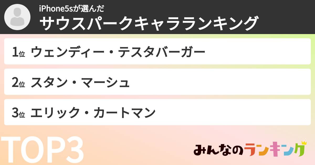 iPhone5sさんの「サウスパークキャラランキング」
