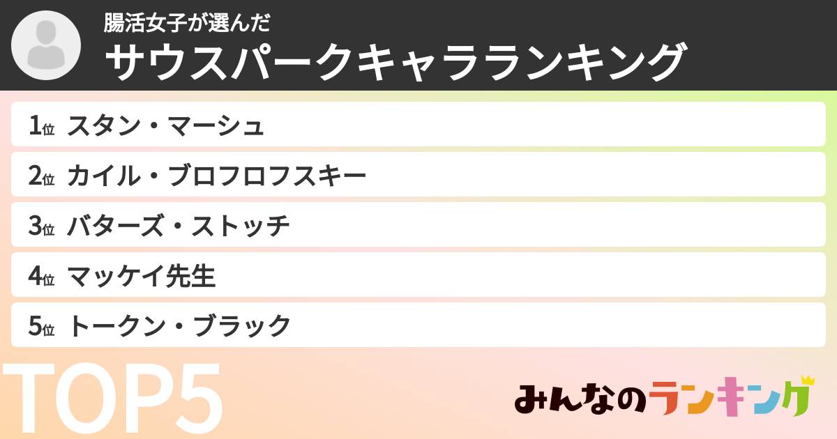 腸活女子さんの「サウスパークキャラランキング」