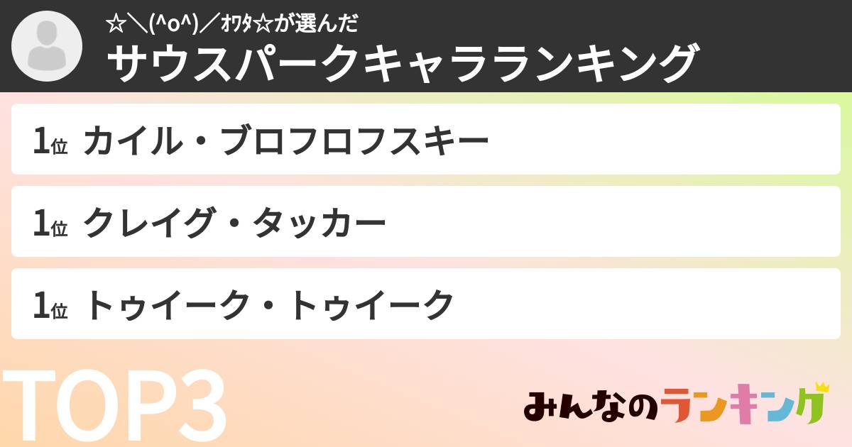 ☆＼(^o^)／ｵﾜﾀ☆さんの「サウスパークキャラランキング」