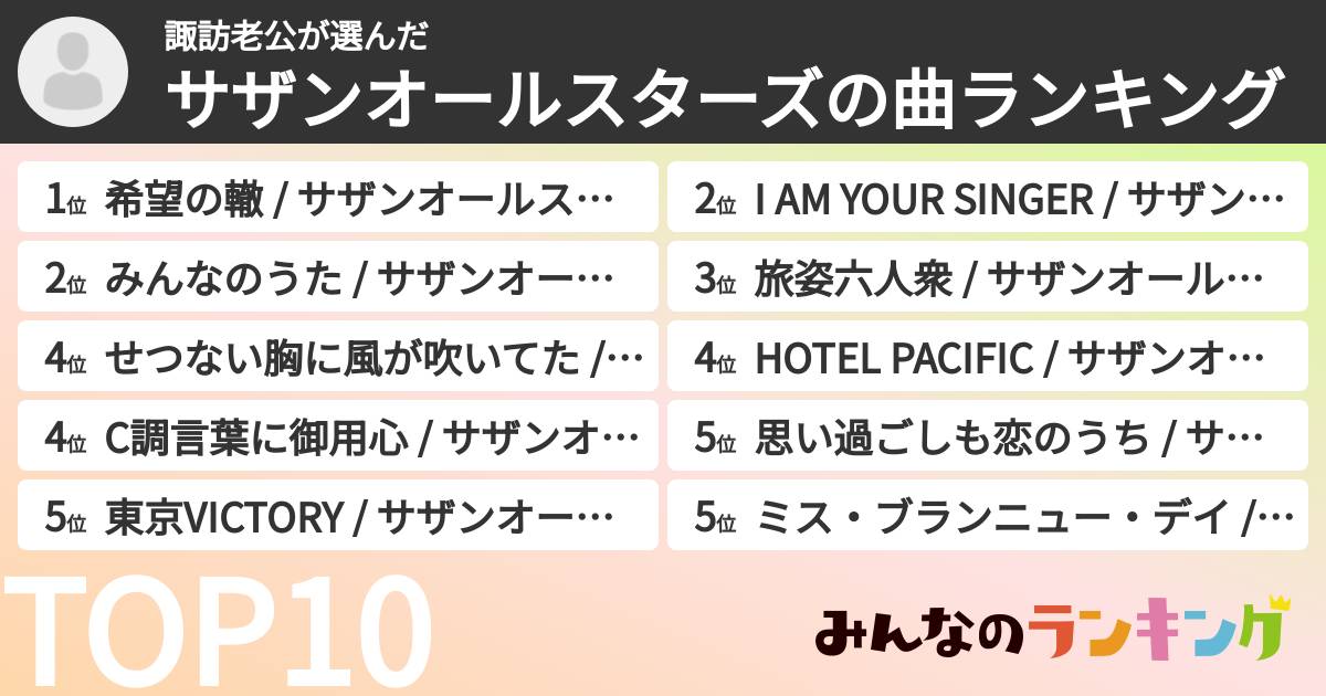 諏訪老公さんの「サザンオールスターズの曲ランキング」