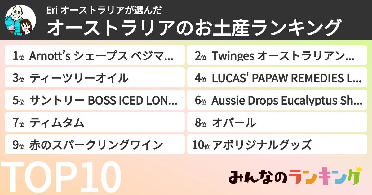 Eri オーストラリアさんの「オーストラリアのお土産ランキング」
