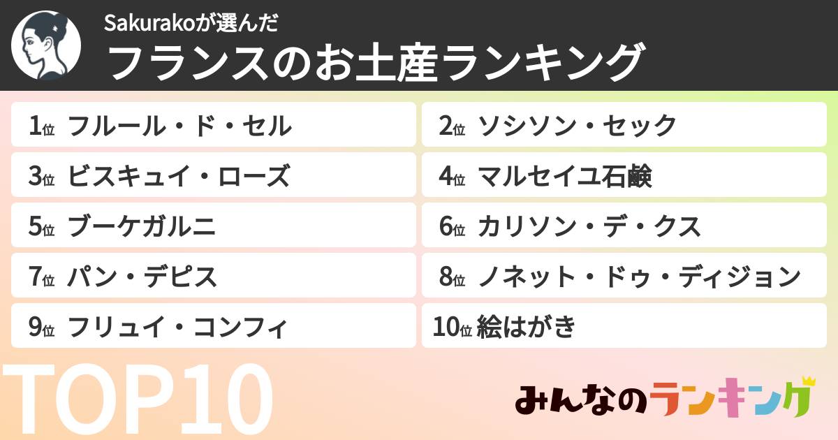 Sakurakoさんの「フランスのお土産ランキング」