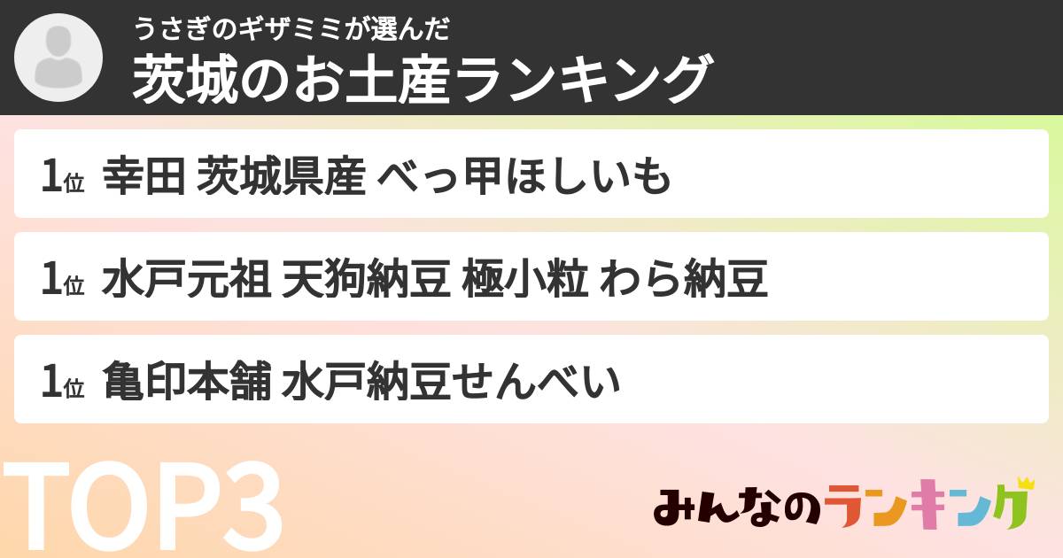 うさぎのギザミミさんの「茨城のお土産ランキング」