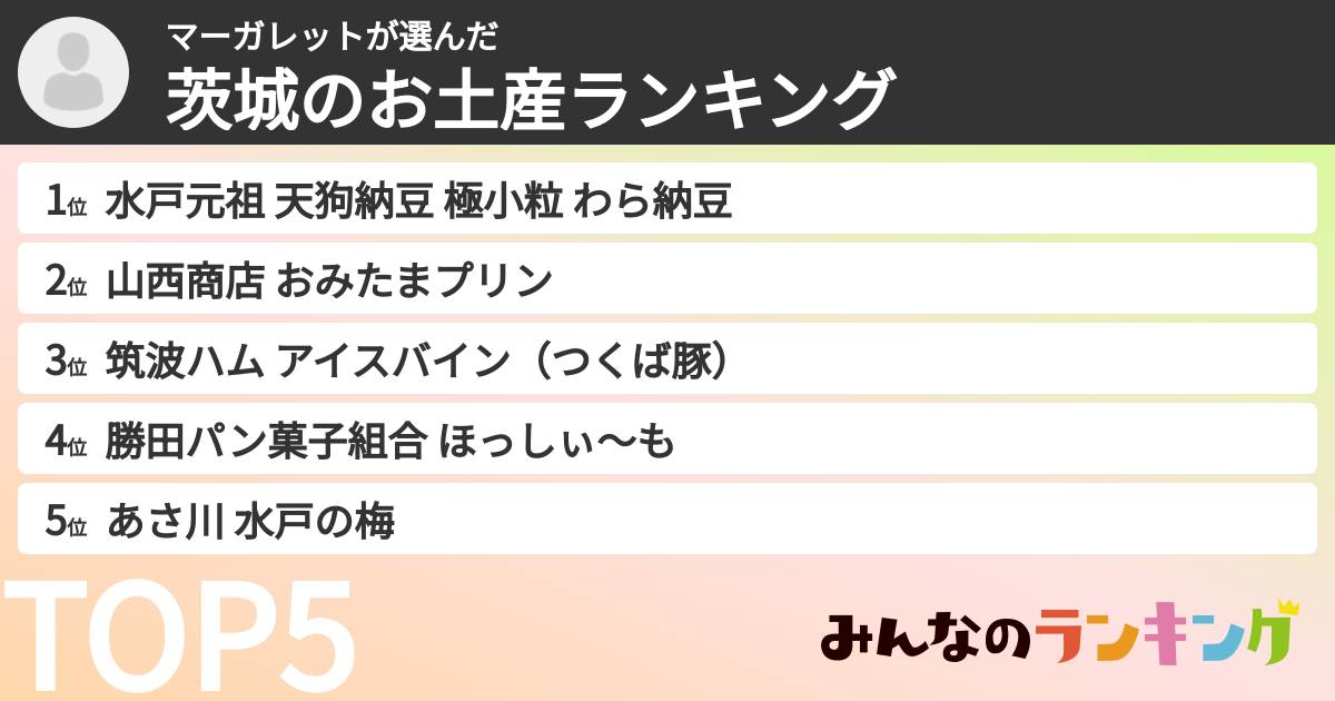 マーガレットさんの「茨城のお土産ランキング」