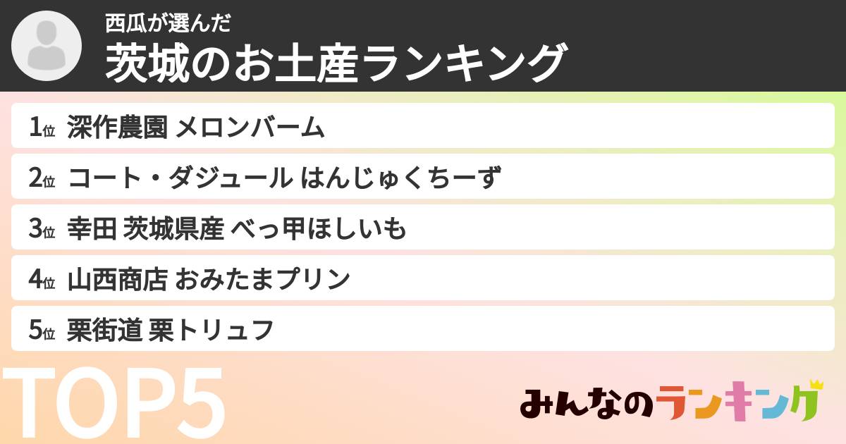 西瓜さんの「茨城のお土産ランキング」