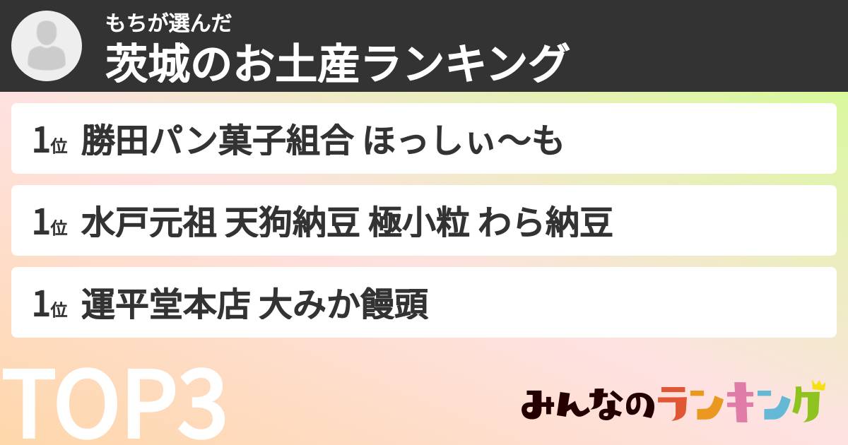 もちさんの「茨城のお土産ランキング」