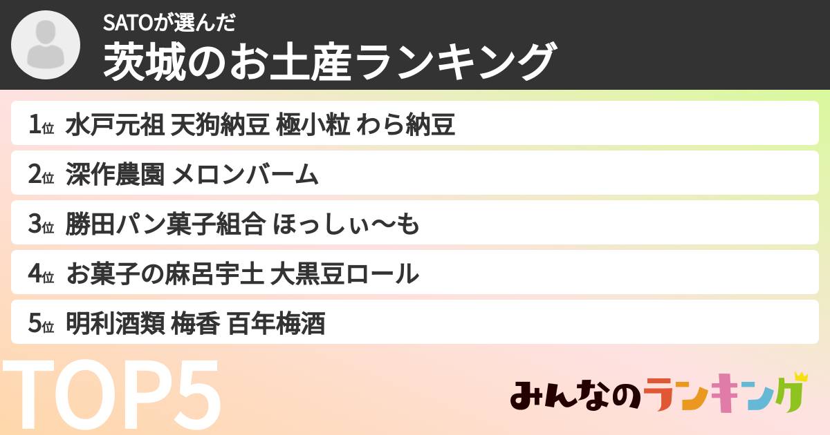 SATOさんの「茨城のお土産ランキング」