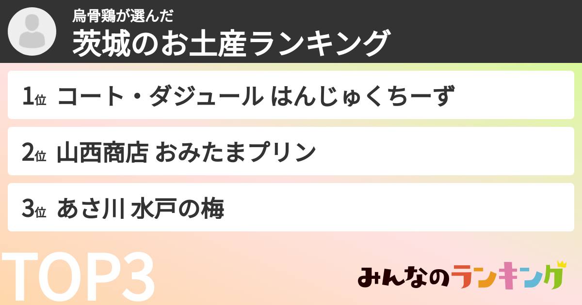 烏骨鶏さんの「茨城のお土産ランキング」