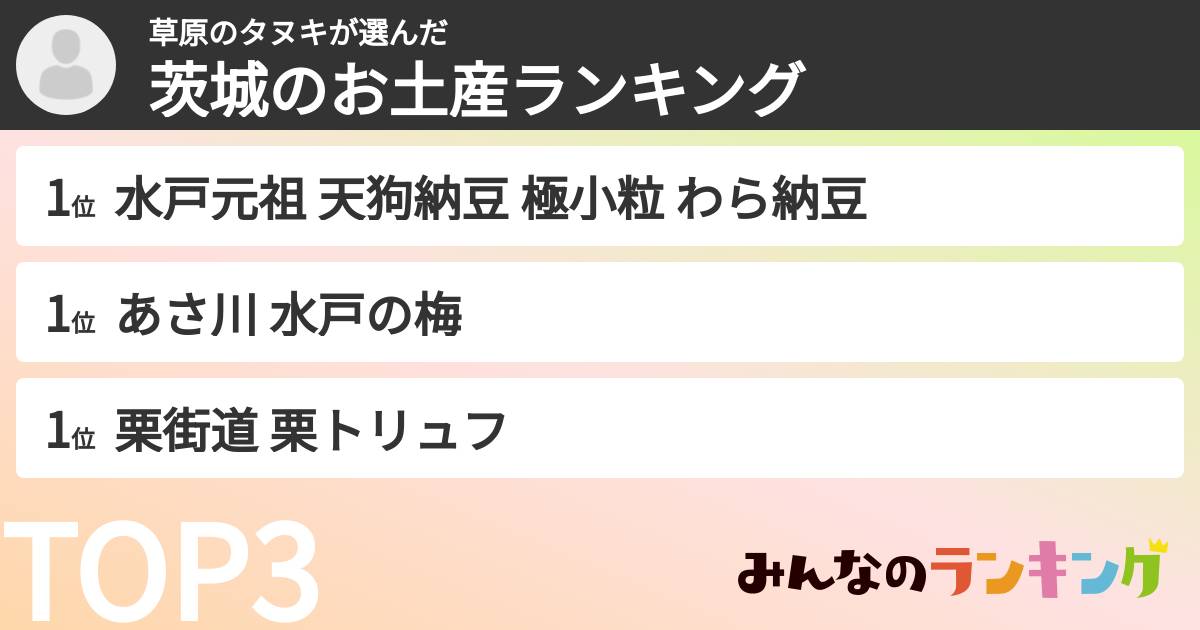 草原のタヌキさんの「茨城のお土産ランキング」