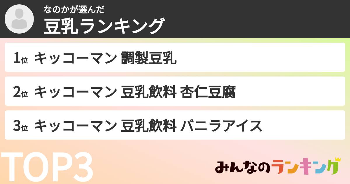 なのかさんの「豆乳飲料ランキング」