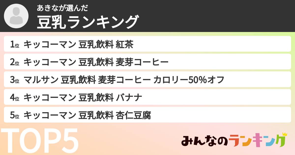 あきなさんの「豆乳飲料ランキング」