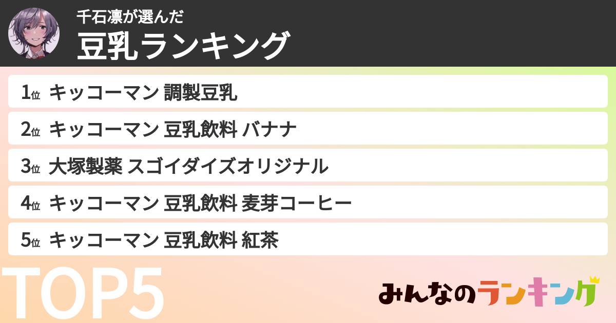 千石凛さんの「豆乳飲料ランキング」