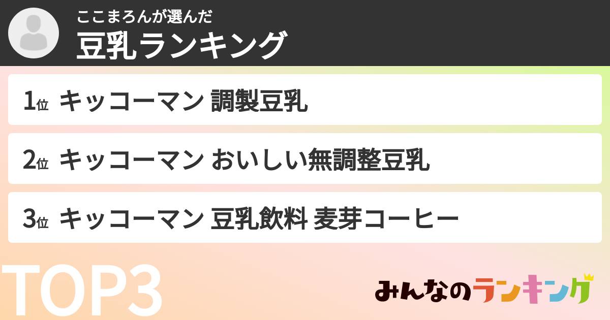 ここまろんさんの「豆乳飲料ランキング」