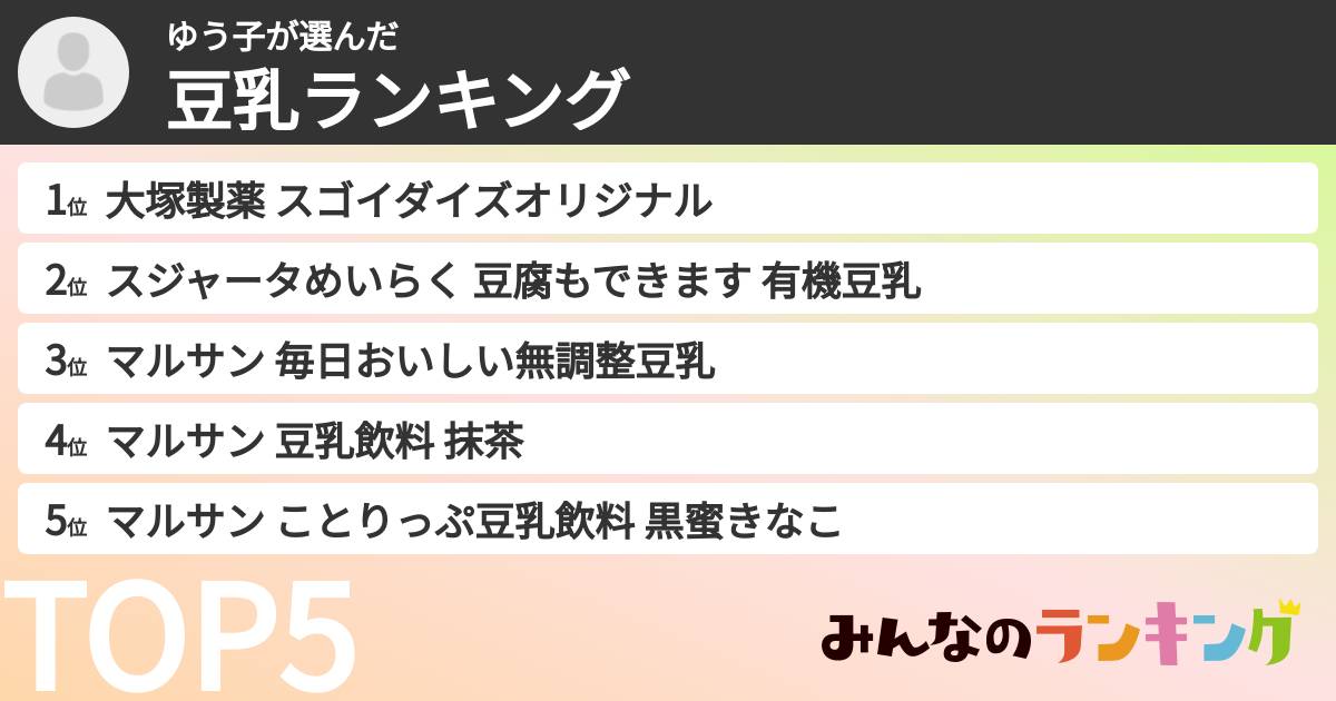 ゆう子さんの「豆乳飲料ランキング」
