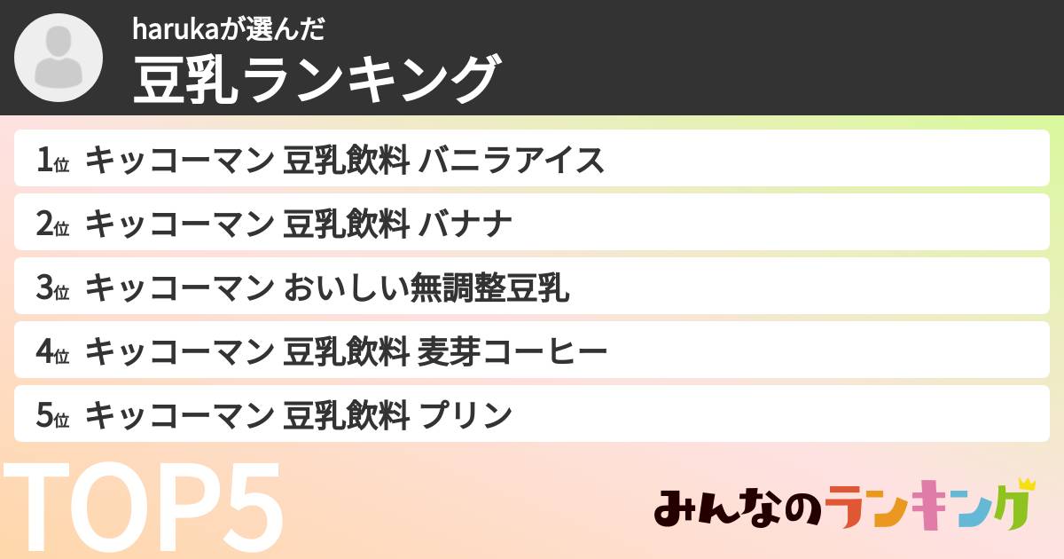 harukaさんの「豆乳飲料ランキング」