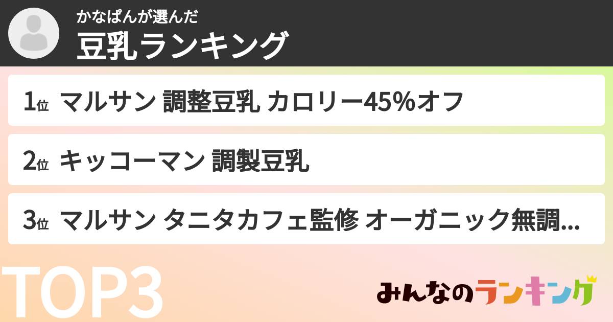かなぱんさんの「豆乳飲料ランキング」