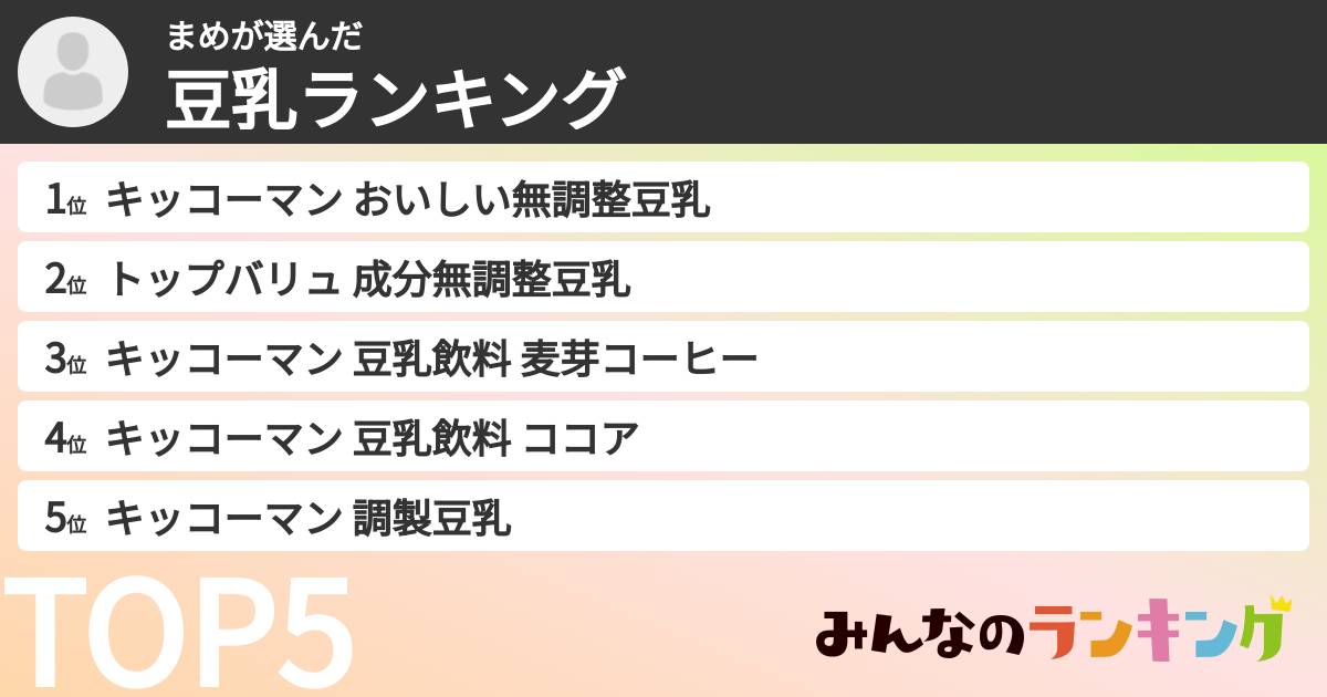 まめさんの「豆乳飲料ランキング」