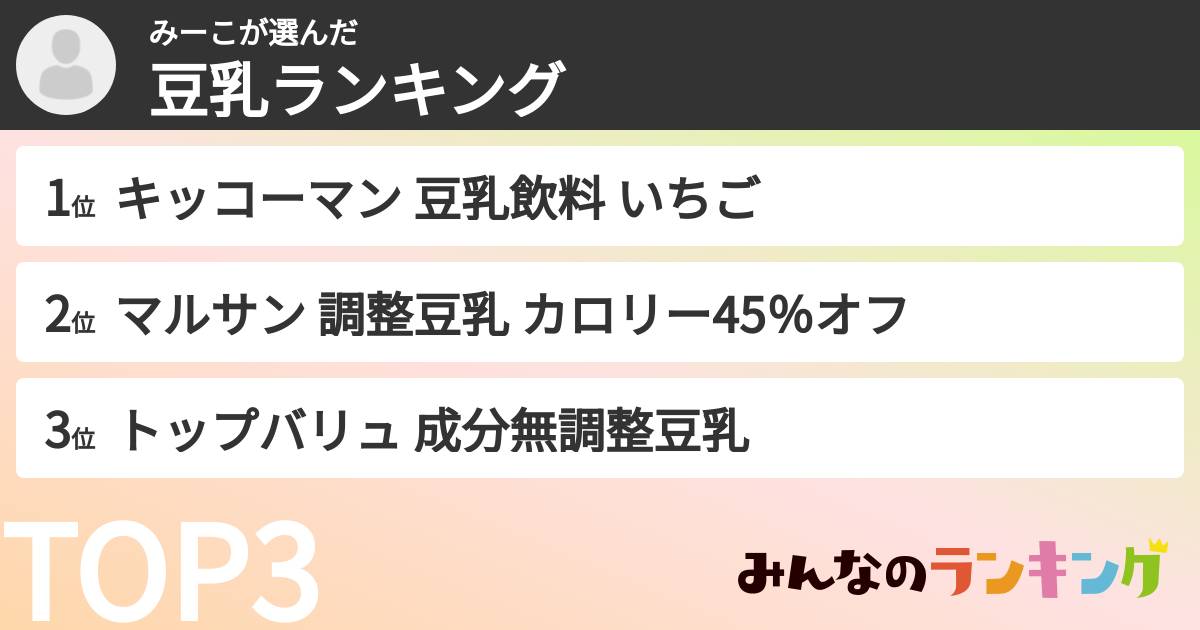 みーこさんの「豆乳飲料ランキング」