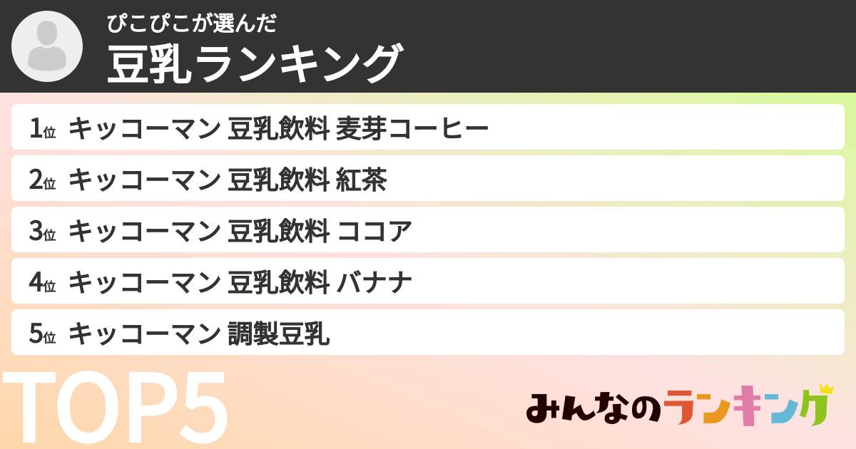 ぴこぴこさんの「豆乳飲料ランキング」