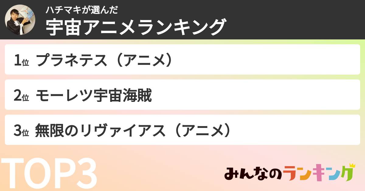ハチマキさんの「宇宙アニメランキング」
