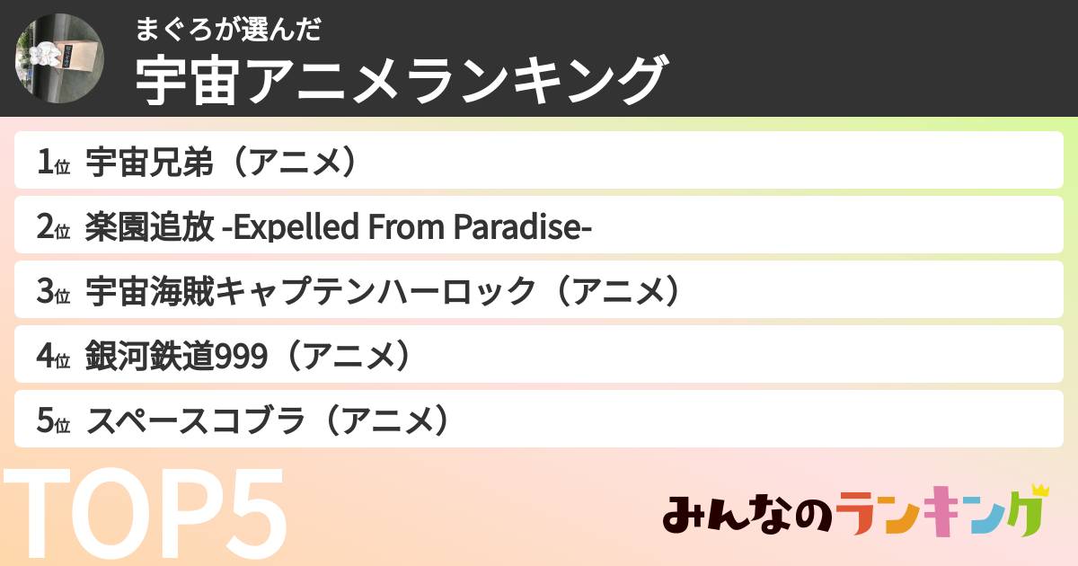 まぐろさんの「宇宙アニメランキング」