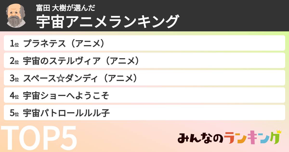 富田 大樹さんの「宇宙アニメランキング」