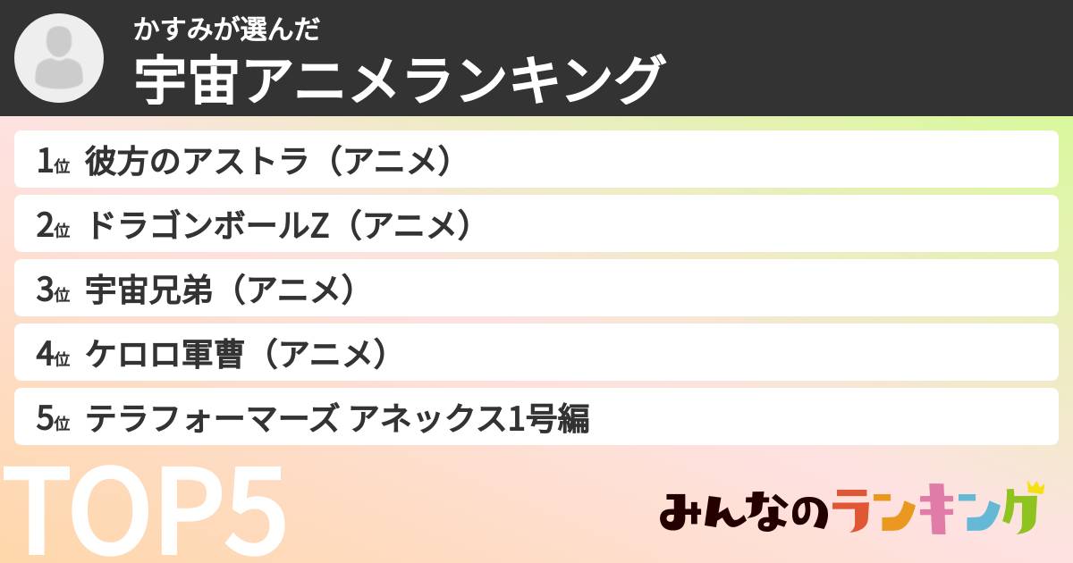かすみさんの「宇宙アニメランキング」