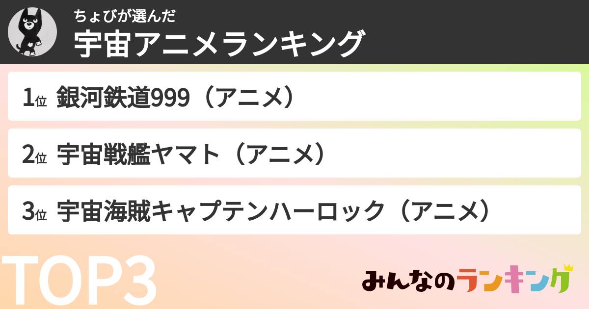 ちょびさんの「宇宙アニメランキング」