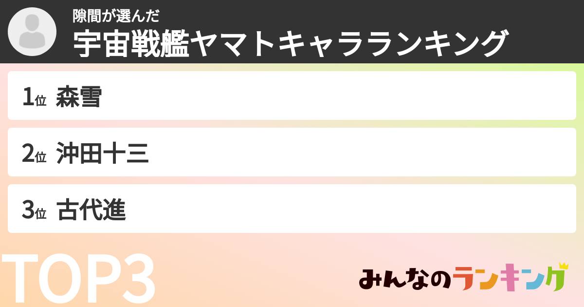 隙間さんの「宇宙戦艦ヤマトキャラランキング」