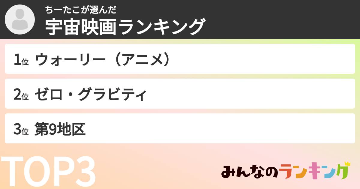 ちーたこさんの「宇宙映画ランキング」