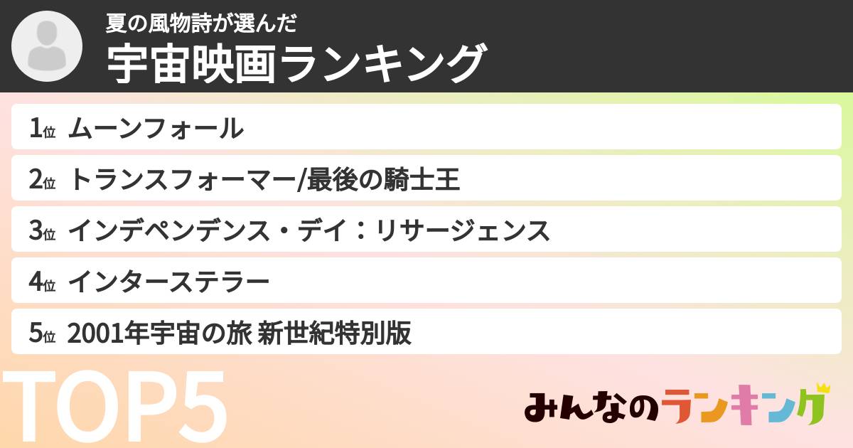 夏の風物詩さんの「宇宙映画ランキング」