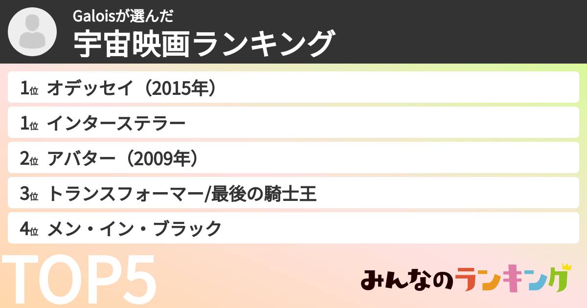 Galoisさんの「宇宙映画ランキング」