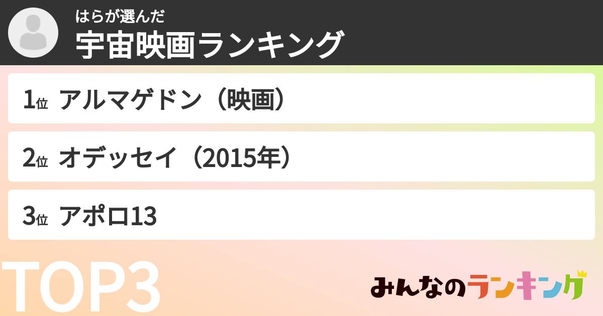 はらさんの「宇宙映画ランキング」