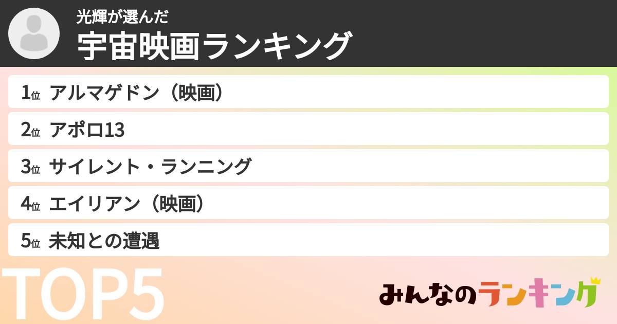 光輝さんの「宇宙映画ランキング」