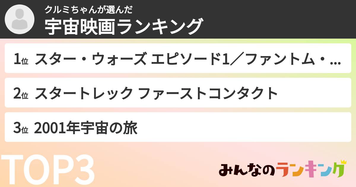 クルミちゃんさんの「宇宙映画ランキング」