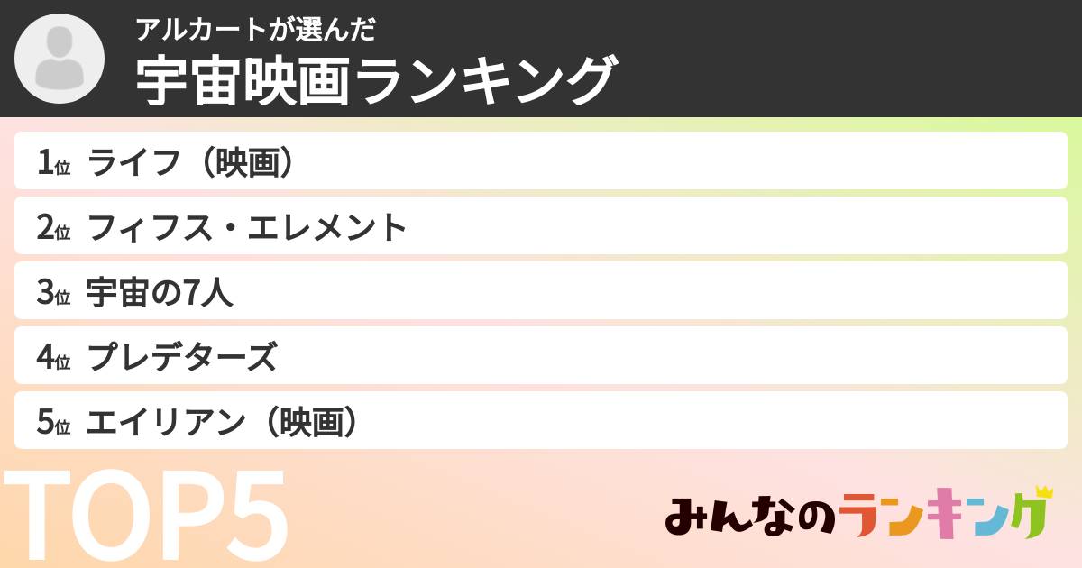 アルカートさんの「宇宙映画ランキング」