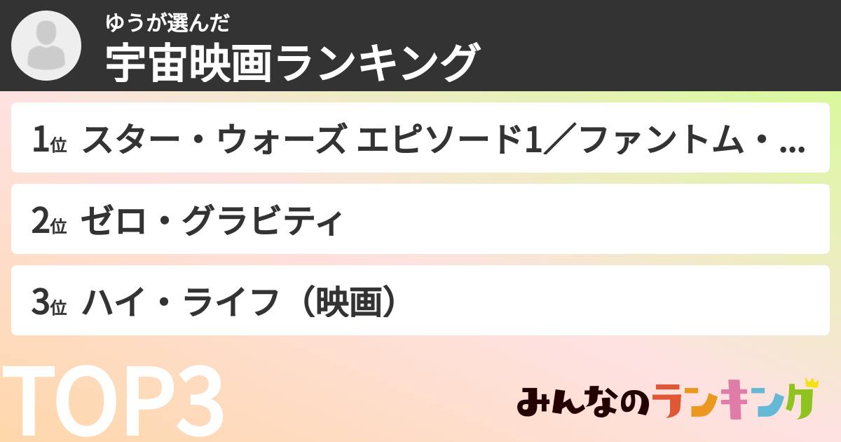 ゆうさんの「宇宙映画ランキング」