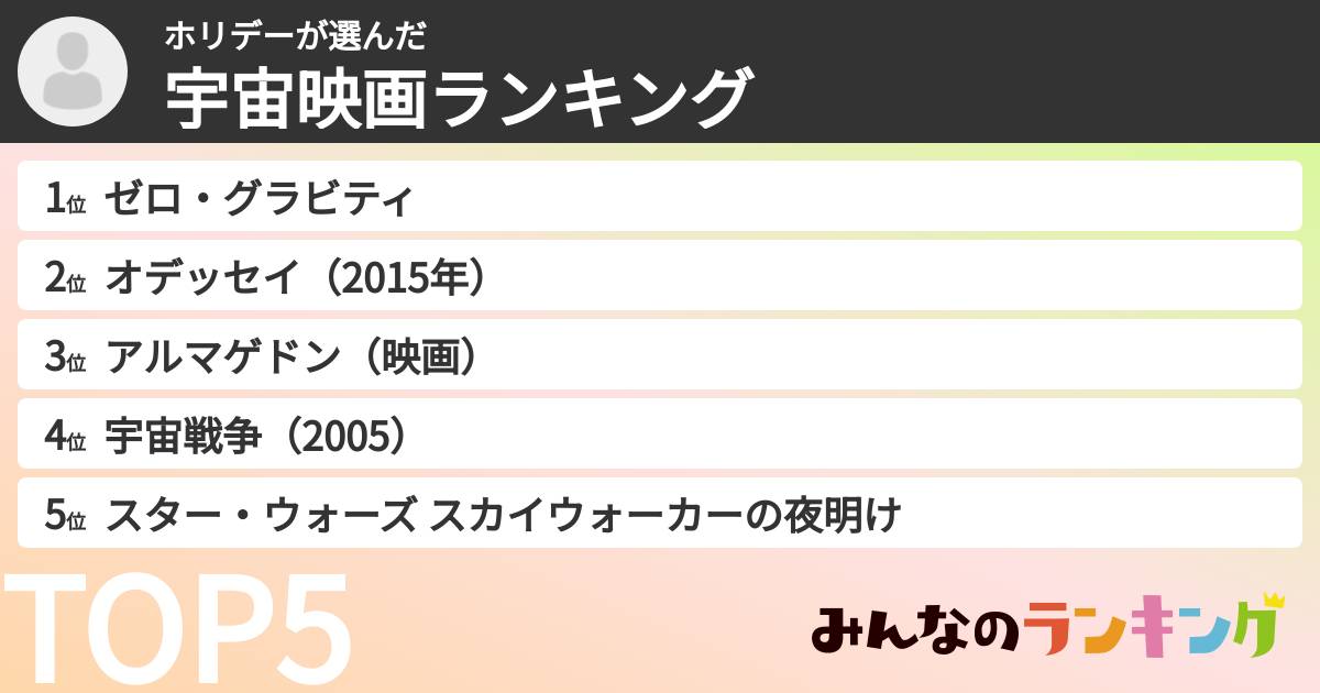 ホリデーさんの「宇宙映画ランキング」