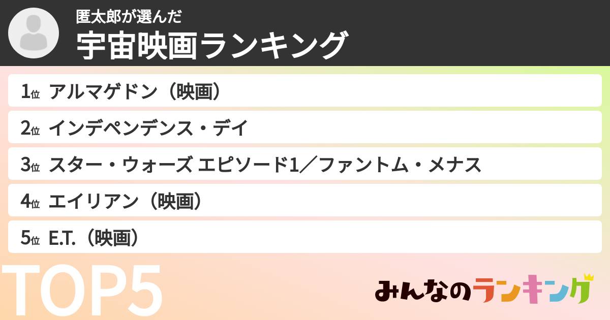 匿太郎さんの「宇宙映画ランキング」