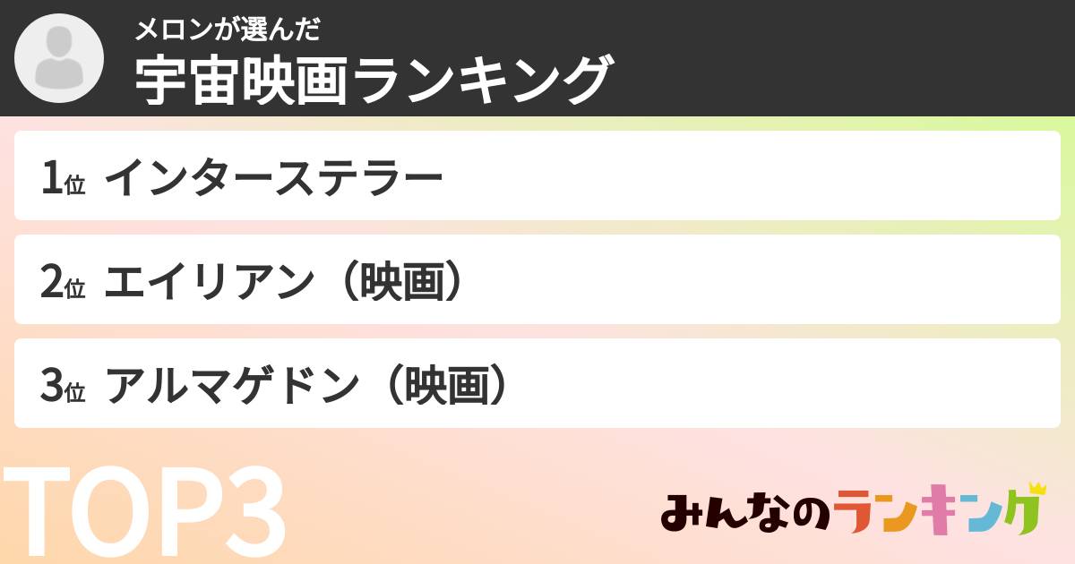 メロンさんの「宇宙映画ランキング」