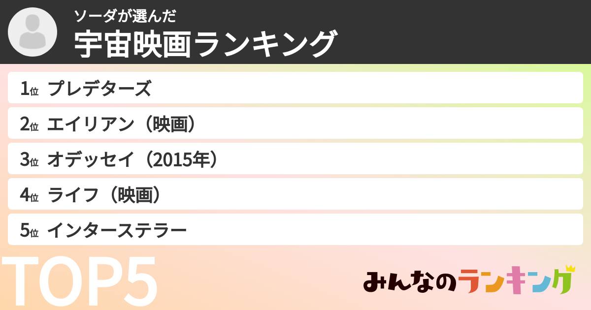 ソーダさんの「宇宙映画ランキング」