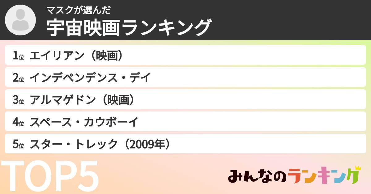 マスクさんの「宇宙映画ランキング」