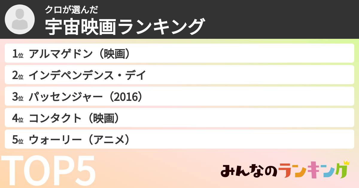 クロさんの「宇宙映画ランキング」