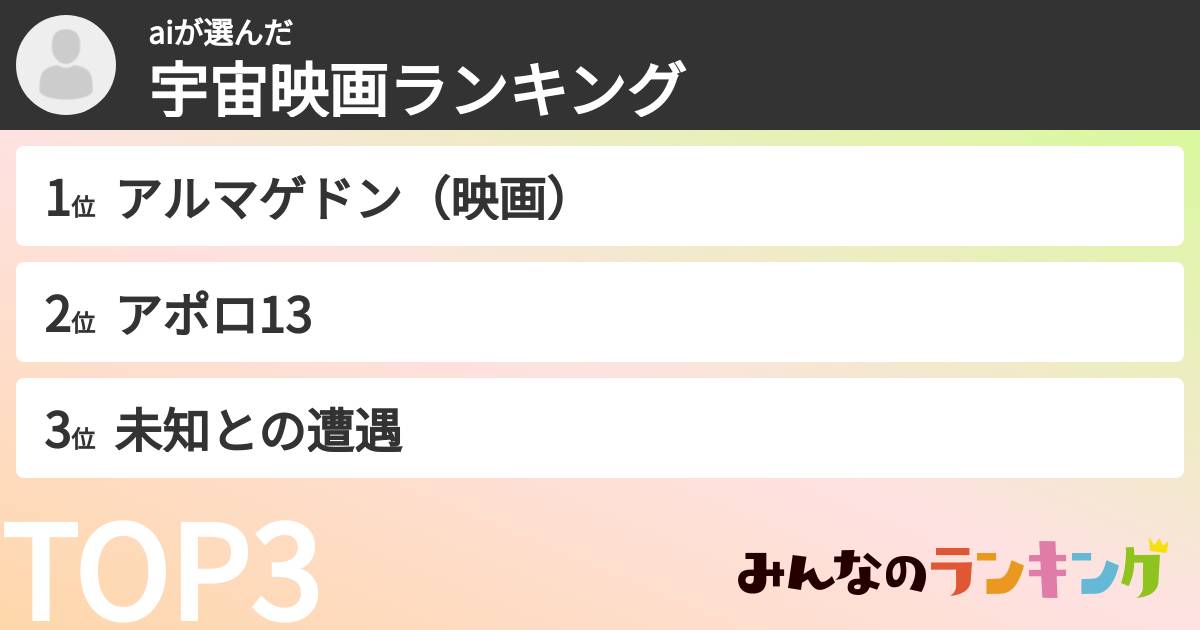 aiさんの「宇宙映画ランキング」