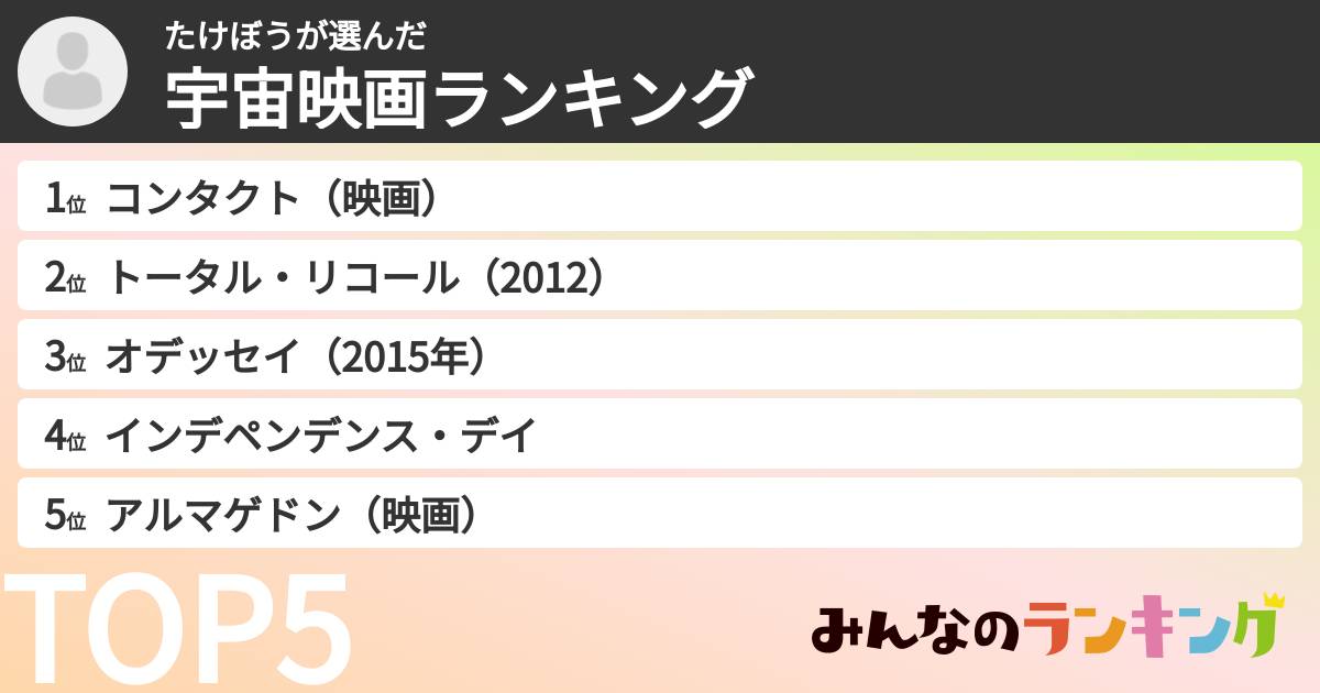 たけぼうさんの「宇宙映画ランキング」