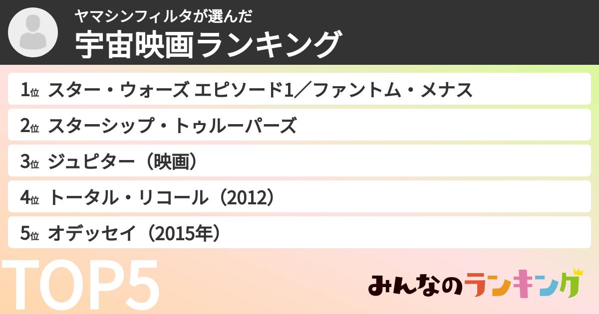 ヤマシンフィルタさんの「宇宙映画ランキング」