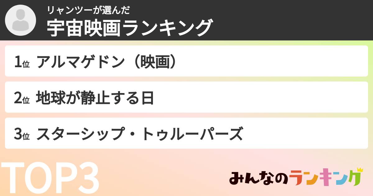 リャンツーさんの「宇宙映画ランキング」