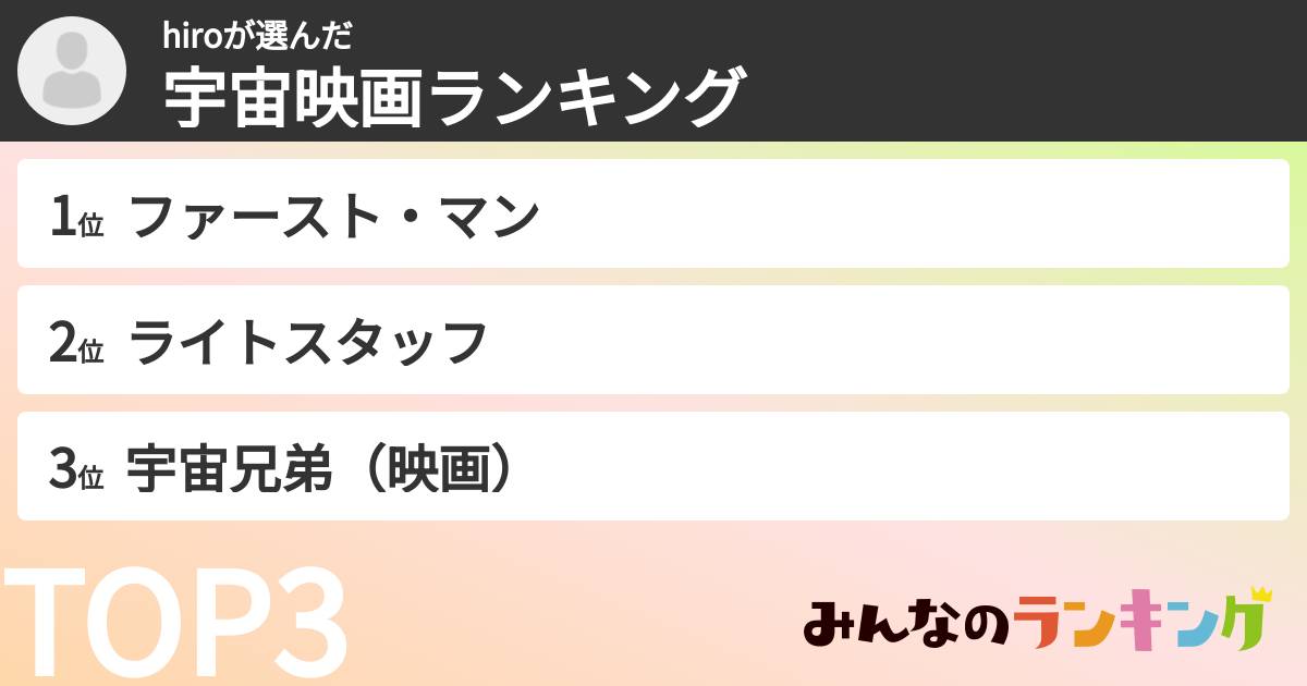 hiroさんの「宇宙映画ランキング」
