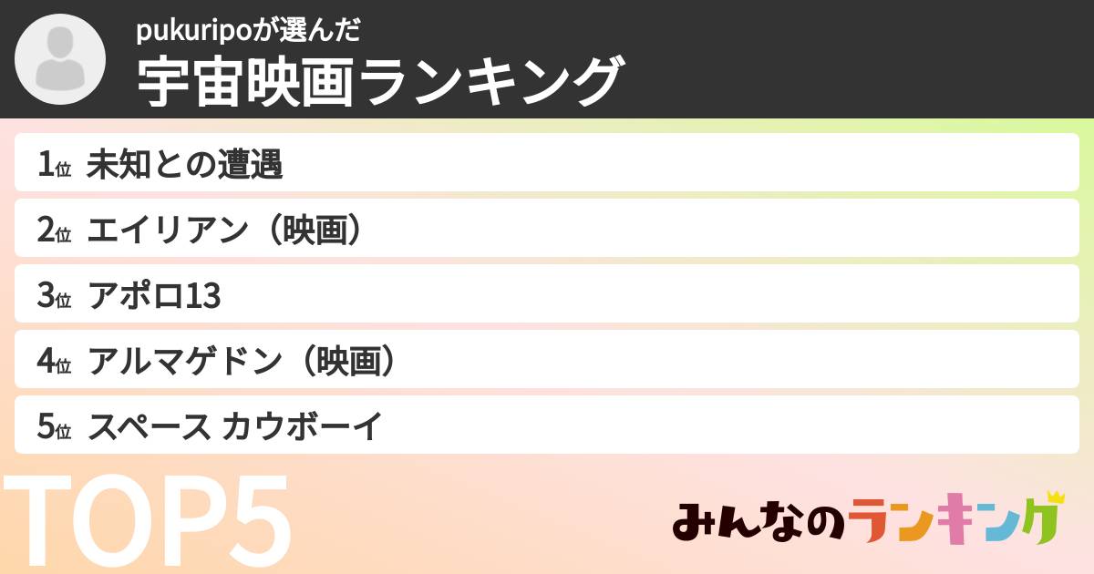 pukuripoさんの「宇宙映画ランキング」