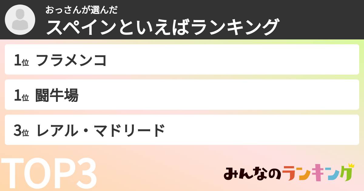 おっさんさんの「スペインといえばランキング」